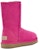 (W) UGG Classic Short II Boot Berry - But Kasut Boot Pendek Klasik UGG Berry 1016223-BRY