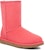 (W) UGG Classic Short II Boot Nantucket Coral - But Kasut Wanita Warna Coral 1016223-NTCR