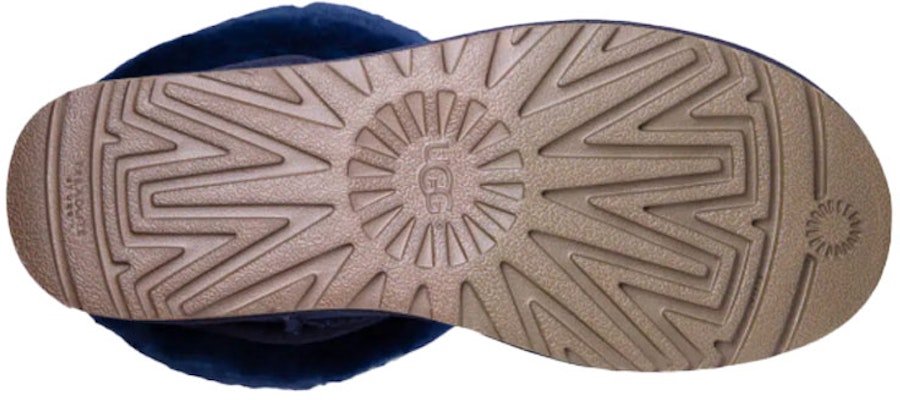 (女款) UGG 經典短靴 II 海軍藍 1016223-NAVY Details for (女款) UGG 經典短靴 II 海軍藍 1016223-NAVY