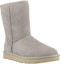 Lookbook (Women) UGG Classic Short II Fleece Lined Gray White 1016223-GOA