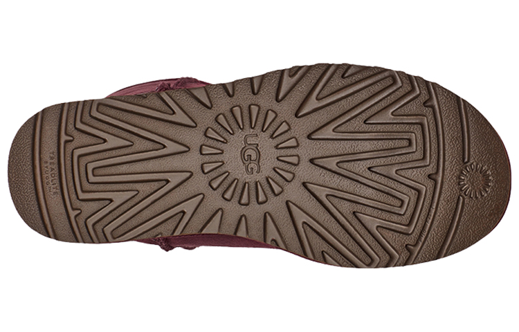 Details for (W) UGG Classic Short II Ungu Metalik 1112530-WGRP