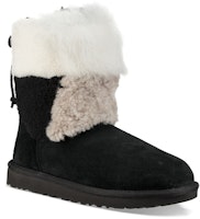(W) UGG Klasik Pendek Patchwork Fluff Hangat Selimut Bulu Hitam. 1098071-BLK Lookbook (W) UGG Klasik Pendek Patchwork Fluff Hangat Selimut Bulu Hitam. 1098071-BLK