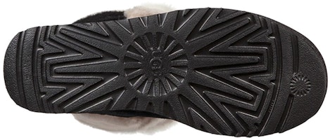 (W) UGG Klasik Pendek Patchwork Fluff Hangat Selimut Bulu Hitam. 1098071-BLK Details for (W) UGG Klasik Pendek Patchwork Fluff Hangat Selimut Bulu Hitam. 1098071-BLK