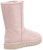 (W) UGG Classic Pendek Snow Leopard Fleece Berbulu Merah Jambu 1113495-QRT