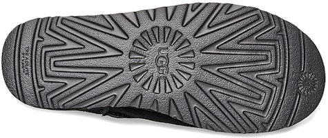 (W) 어그 클래식 플리스 안감 블랙 슬리퍼 1108193-BLK Details for (W) 어그 클래식 플리스 안감 블랙 슬리퍼 1108193-BLK