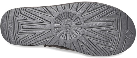 UGG經典拖鞋 一腳蹬加絨保暖 雪地靴 女款 灰色 Details for UGG經典拖鞋 一腳蹬加絨保暖 雪地靴 女款 灰色