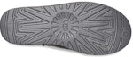 Details for (W) UGG Selipar Klasik UGG Klasik 1108193-GREY