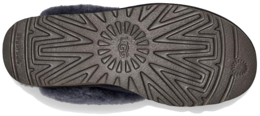 (女性) UGG 經典拖鞋 II Eve Blue 1130876-EVB Purchase (女性) UGG 經典拖鞋 II Eve Blue 1130876-EVB