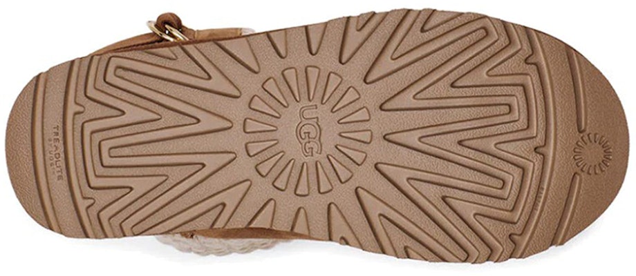 (W) UGG Klasik Solene Mini Coklat 1113463-CHE Details for (W) UGG Klasik Solene Mini Coklat 1113463-CHE