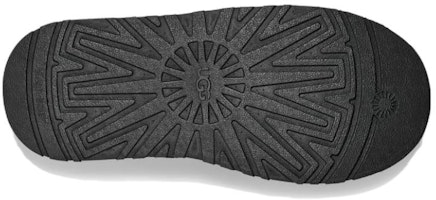 (W) UGG 黑色经典毛衣字母靴 1144045-BLK Details for (W) UGG 黑色经典毛衣字母靴 1144045-BLK