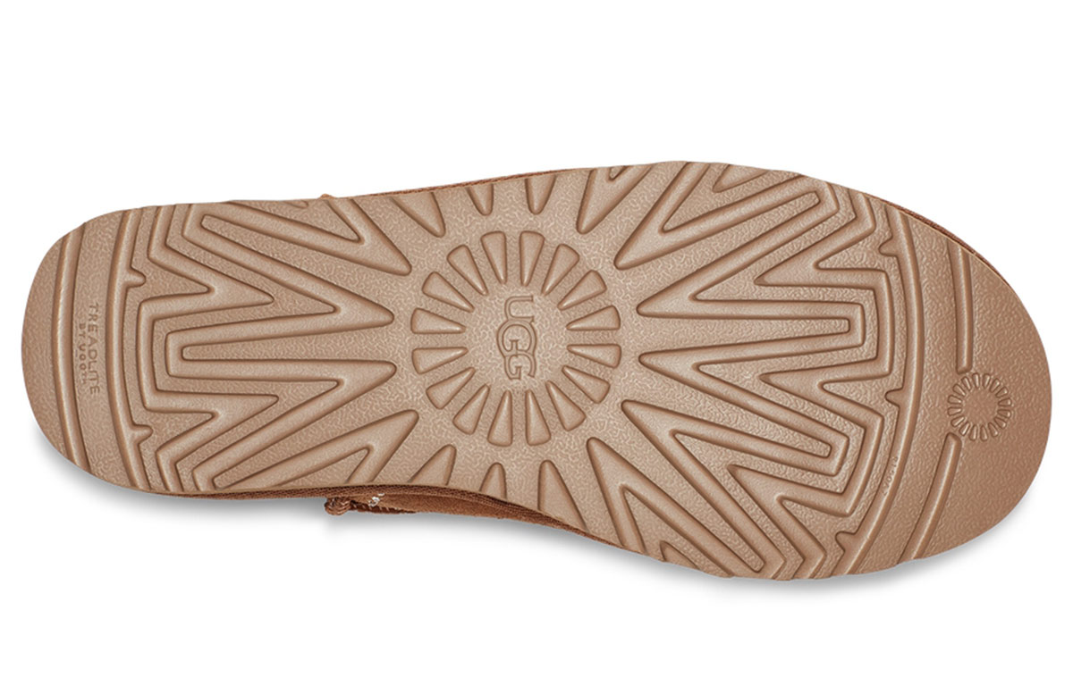 Details for (W) UGG Classic Ultra Mini Bling 'Chestnut' para mujer. 1119871-CHE