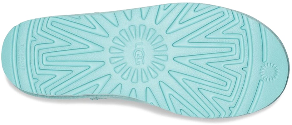 (W) UGG クラシック ウルトラミニ「スカイブルー」 1116109-SKY Details for (W) UGG クラシック ウルトラミニ「スカイブルー」 1116109-SKY