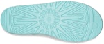 Details for (W) UGG Classic Ultra Mini ‘Biru Langit’ 1116109-SKY