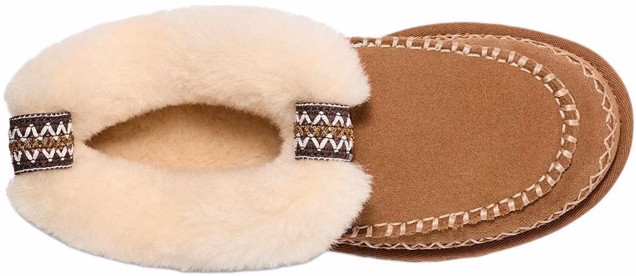 (Women) UGG Classic Ultra Mini Alpine Boot Chestnut 1158224-CHE Purchase (Women) UGG Classic Ultra Mini Alpine Boot Chestnut 1158224-CHE