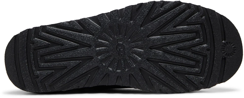 (Women) UGG Classic Ultra Mini Boot Black 1116109-BLK Purchase (Women) UGG Classic Ultra Mini Boot Black 1116109-BLK