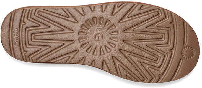 (W) UGG Classic Ultra Mini Boot Motif Kulit Sapi 1123630-CHE Details for (W) UGG Classic Ultra Mini Boot Motif Kulit Sapi 1123630-CHE