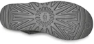 Sizing (女用) UGG 經典超短靴 灰色 1116109-GREY