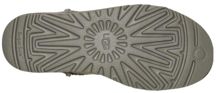 (W) UGG クラシック ウルトラミニ ムスグリーン 1116109-MSG Details for (W) UGG クラシック ウルトラミニ ムスグリーン 1116109-MSG