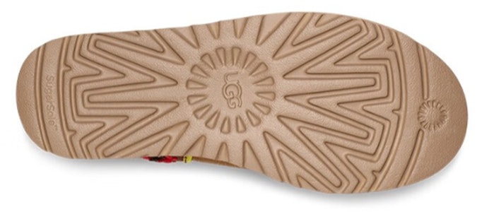 (W) UGG クラシック ウルトラミニ ブレイド ブーツ (チェスナット) 1138491-CHE Details for (W) UGG クラシック ウルトラミニ ブレイド ブーツ (チェスナット) 1138491-CHE