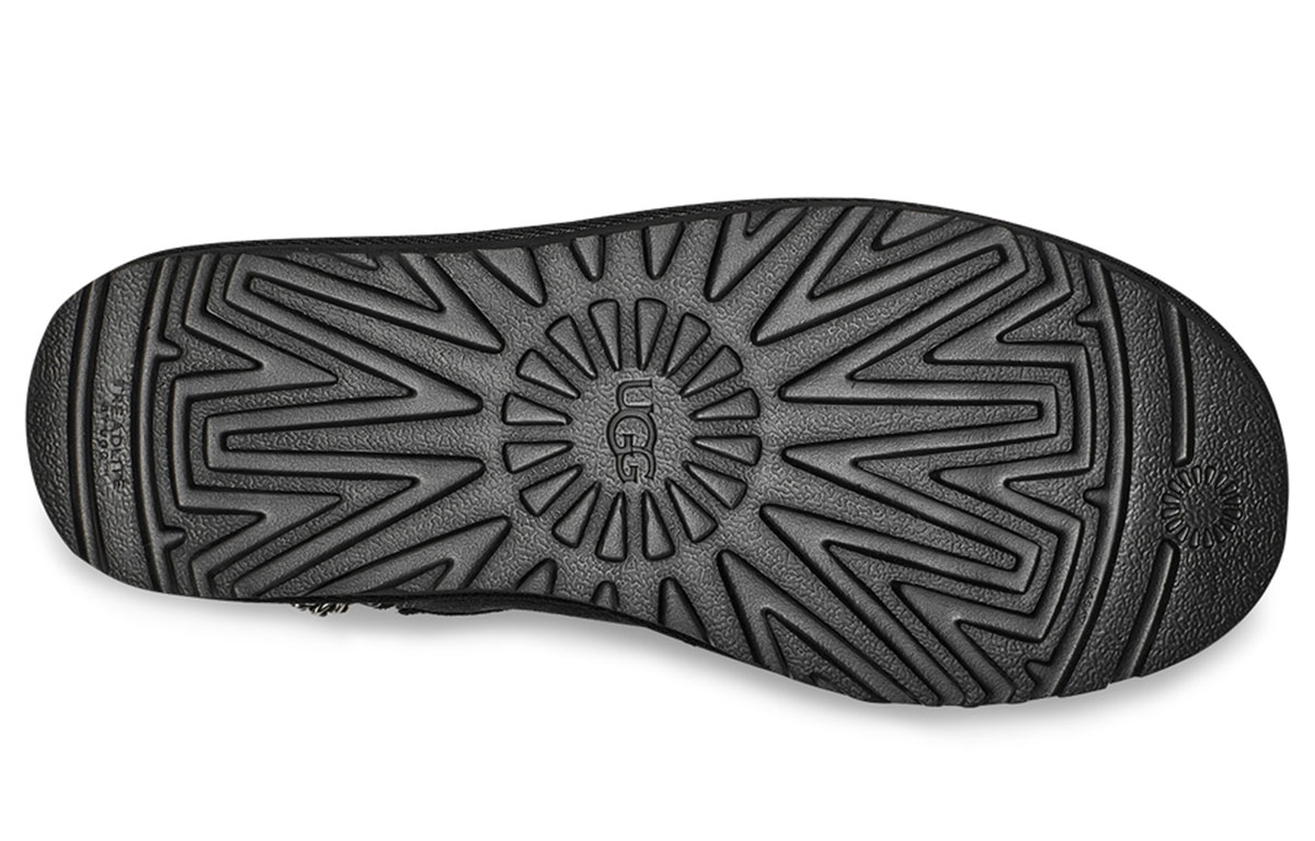 Details for (W) UGG Klasik Ultra Mini Chains Hitam 1117933-BLK