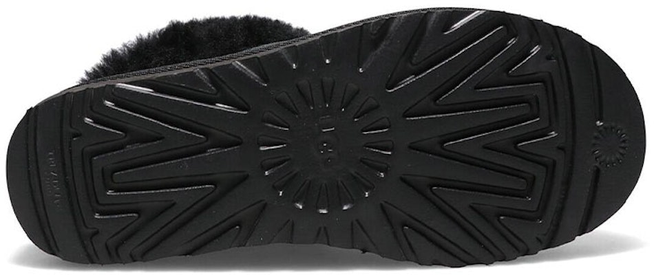 (Women) UGG Classic Ultra Mini Fluff 'Black' 1122390-BLK Details for (Women) UGG Classic Ultra Mini Fluff 'Black' 1122390-BLK