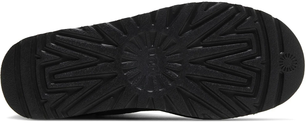 (W) UGG Botas Classic Ultra Mini Plataforma Negras 1135092-BLK Shop (W) UGG Botas Classic Ultra Mini Plataforma Negras 1135092-BLK