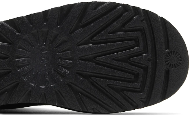 (W) UGG Botas Classic Ultra Mini Plataforma Negras 1135092-BLK Purchase (W) UGG Botas Classic Ultra Mini Plataforma Negras 1135092-BLK