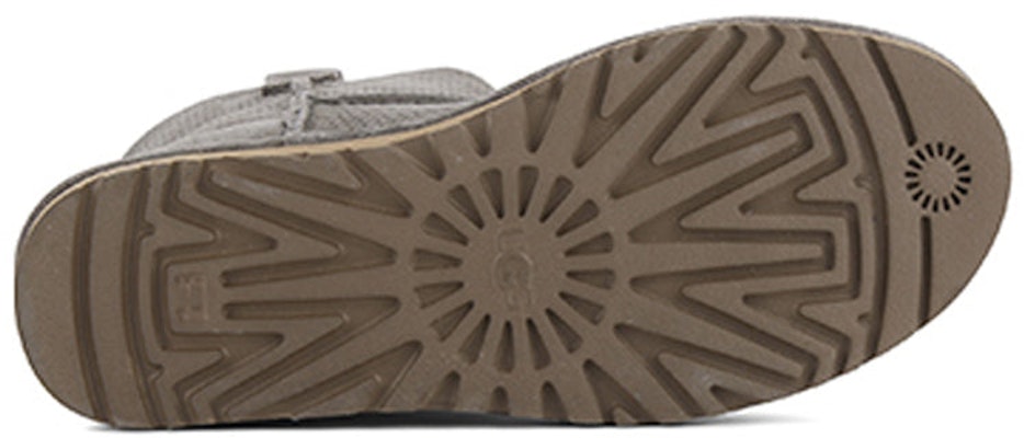 (Women) UGG Classic Unlined Mini Perf 'Grey' 1016852-MLE Shop (Women) UGG Classic Unlined Mini Perf 'Grey' 1016852-MLE