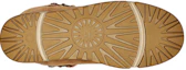 Purchase (W) UGG クラシック ウェザー ハイカー 1121574-CHE