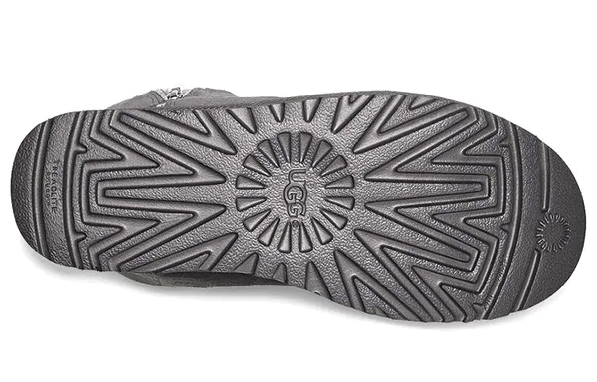 Details for (W) UGG クラシックジップ 1103764-CHRC