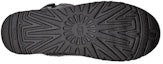 Details for (W) UGG But Salji Zip Klasik Hitam 1116105-BLK