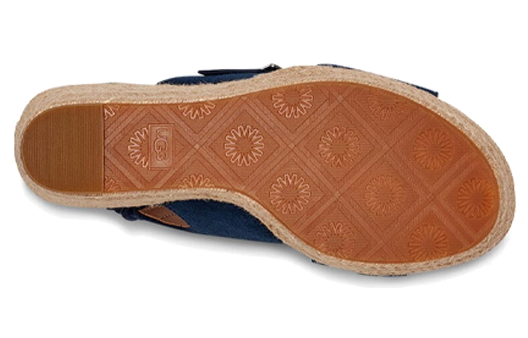 Details for (W) UGG Claudeene 'Sandalia de Cuña con Hebilla Azul Marino' 1117327-NSD