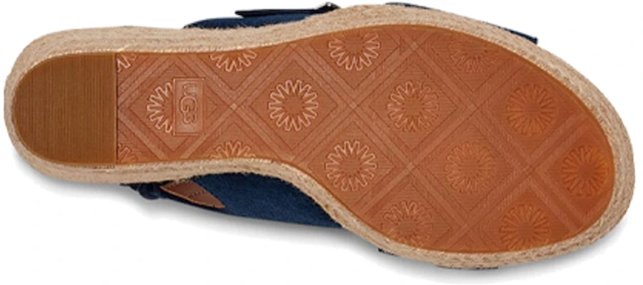 (W) UGG Claudeene 'Sandalia de Cuña con Hebilla Azul Marino' 1117327-NSD Details for (W) UGG Claudeene 'Sandalia de Cuña con Hebilla Azul Marino' 1117327-NSD