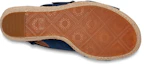 Details for (W) UGG Claudeene 'Sandalia de Cuña con Hebilla Azul Marino' 1117327-NSD