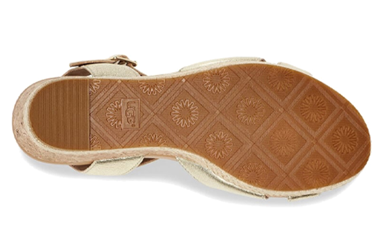 Details for (Women) UGG Cloverdale 'Metallic Gold Wedge Sandal' 1111069-GOLD