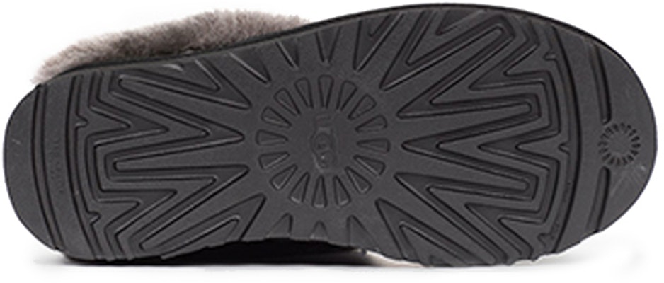 (Women) UGG Cluggette 'Black Comfort Warmth' 1115134-BLK Shop (Women) UGG Cluggette 'Black Comfort Warmth' 1115134-BLK