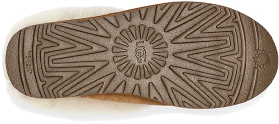 (Women) UGG Cluggette 'Chestnut' 1115134-CHE Details for (Women) UGG Cluggette 'Chestnut' 1115134-CHE