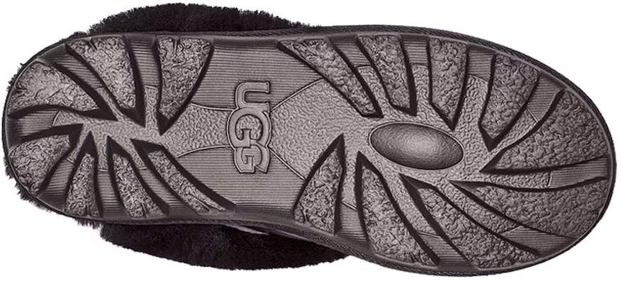 (Women) UGG Coquette 'Logo Print Black' 1129473-BLK Purchase (Women) UGG Coquette 'Logo Print Black' 1129473-BLK