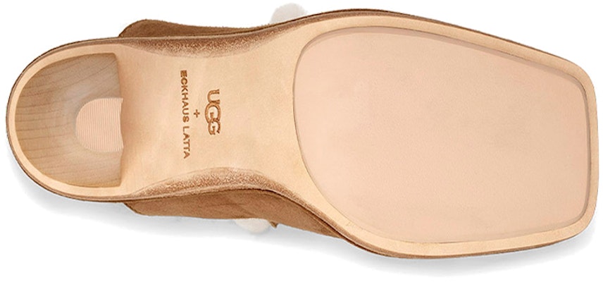 (W) UGG 코트뮬 "체스넛 하이힐" 1109889-CNAT Details for (W) UGG 코트뮬 "체스넛 하이힐" 1109889-CNAT