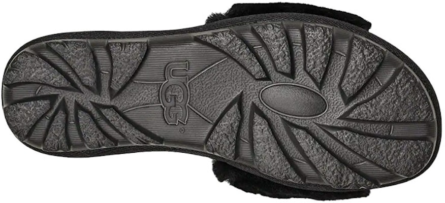 (W) Selipar UGG Cozette Slide Hitam 1100892-BLK Details for (W) Selipar UGG Cozette Slide Hitam 1100892-BLK