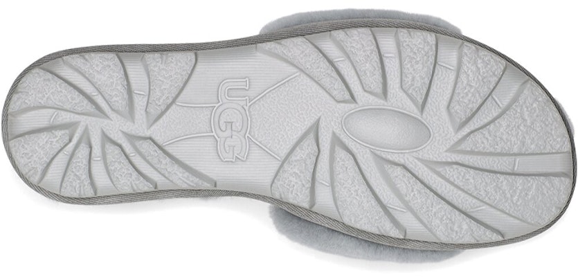 (W) Sandal UGG Cozette 'Grey Mist' 1100892-AFG Details for (W) Sandal UGG Cozette 'Grey Mist' 1100892-AFG