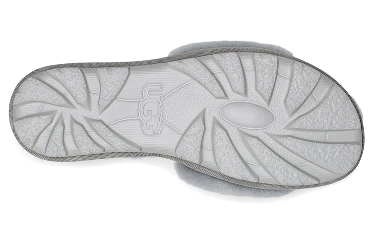 Details for (W) UGG Cozette 便鞋 '灰雾' 1100892-AFG