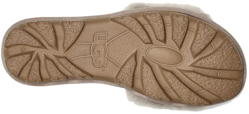 (W) Pantuflas UGG Cozette Slide 1100892-OYS Details for (W) Pantuflas UGG Cozette Slide 1100892-OYS