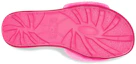 Details for UGG Cozette滑鞋 羊皮毛一體 毛毛時尚 拖鞋 女款 粉色