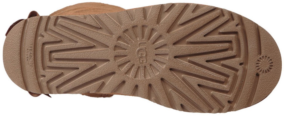 (Women) UGG Customizable Bailey Bow short 1098075-CHE Details for (Women) UGG Customizable Bailey Bow short 1098075-CHE