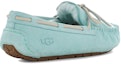 Order (W) UGG Dakota 'Kasut Selipar Comfort Biru' 1107949-SKY