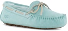 Lookbook (W) UGG Dakota 'Kasut Selipar Comfort Biru' 1107949-SKY