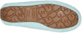 (W) UGG Dakota 'Kasut Selipar Comfort Biru' 1107949-SKY