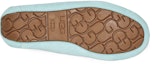 Purchase (W) UGG Dakota 'Kasut Selipar Comfort Biru' 1107949-SKY