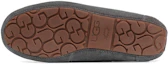 Purchase (W) (女性用) UGG ダコタ 'グレー' 1112299-GREY 1112299-GREY